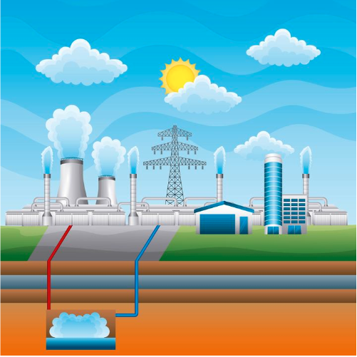 The Future and Sustainability of Geothermal Energy - REURASIA