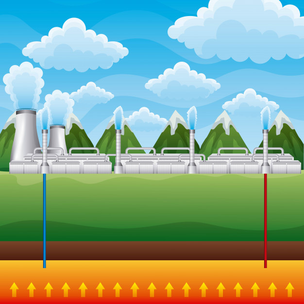 Geothermal Energy